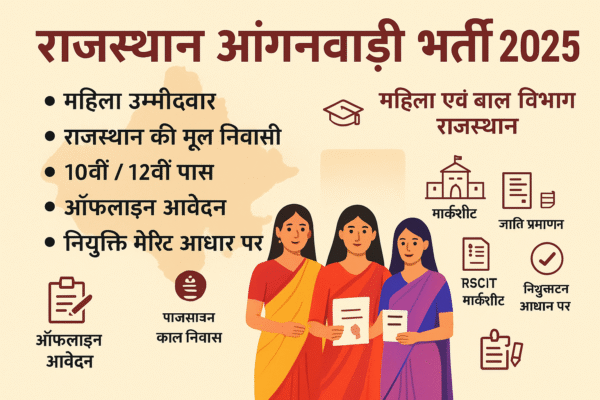 राजस्थान आंगनबाड़ी भर्ती 2025
