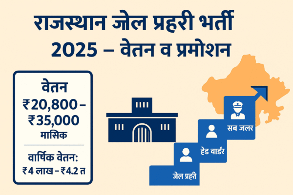 जेल प्रहरी भर्ती