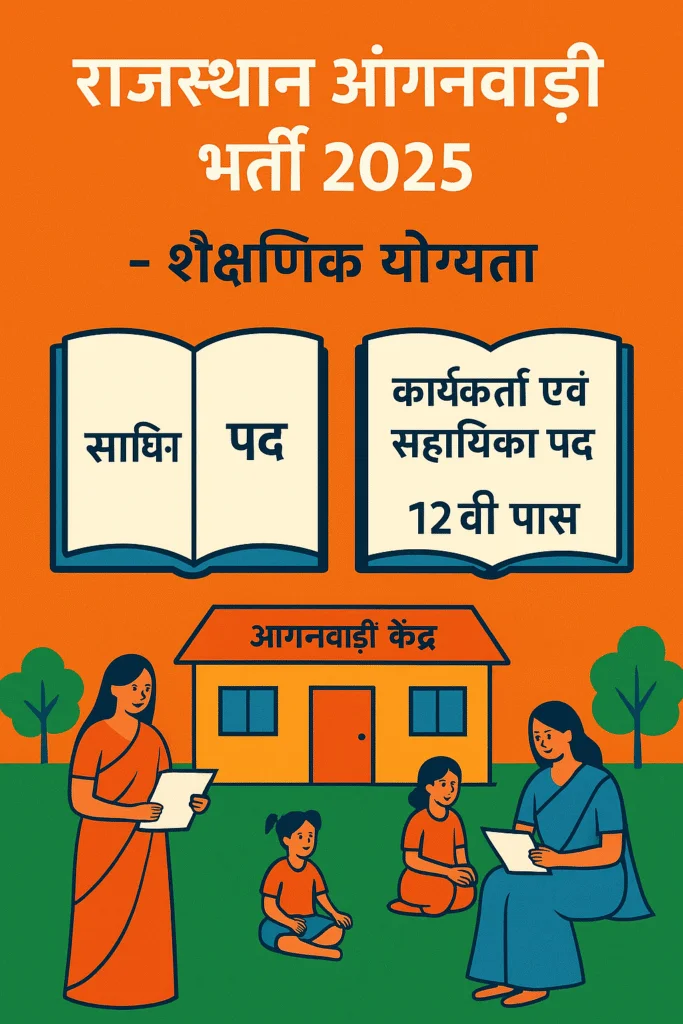 राजस्थान आंगनबाड़ी भर्ती 2025