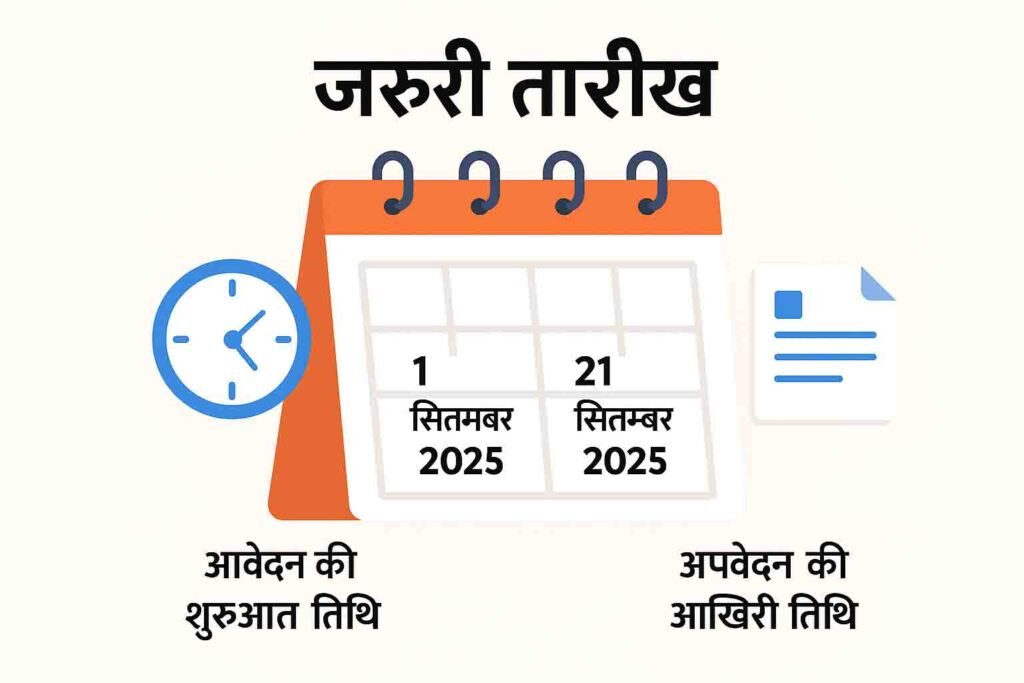 IBPS RRB भर्ती