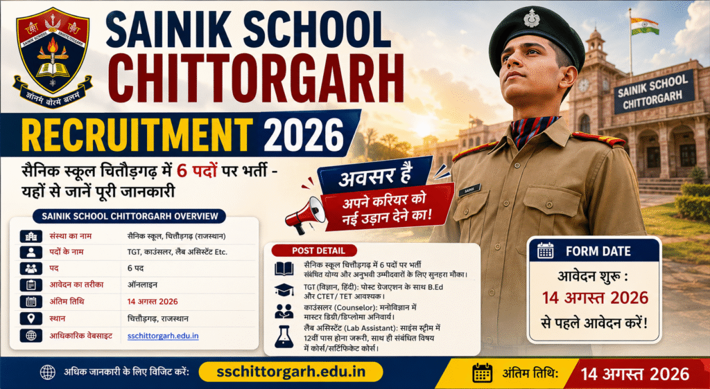 Sainik School Chittorgarh Recruitment
